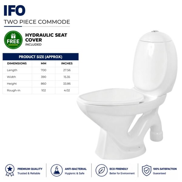 IFO English Toilet - Brite Sanitary Ware