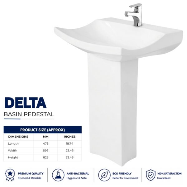 Delta Wash Basin Pedestal - Brite Sanitary Ware