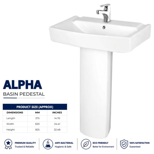 Alpha Wash Basin Pedestal - Brite Sanitary Ware