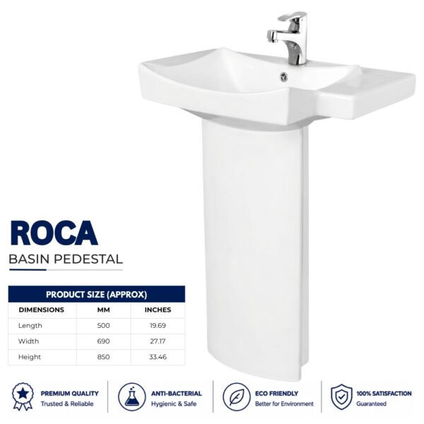 Roca Wash Basin Pedestal – Brite Sanitary Ware