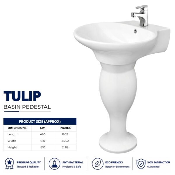 Tulip Wash Basin Pedestal - Brite Sanitary Ware