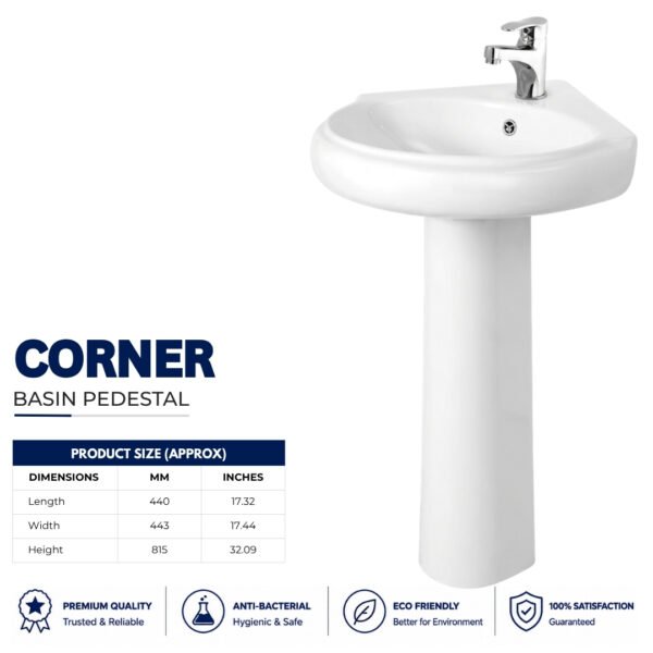 Corner Wash Basin Pedestal - Brite Sanitary Ware