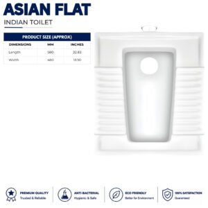 Asian Flat Indian Toilet - Brite Sanitary Ware