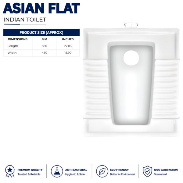 Asian Flat Indian Toilet - Brite Sanitary Ware