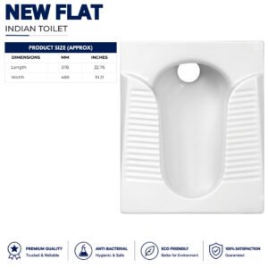 New Flat Indian Toilet - Brite Sanitary Ware